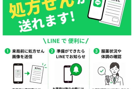 LINEでの処方せん受付を開始しました（中居店・矢中店）